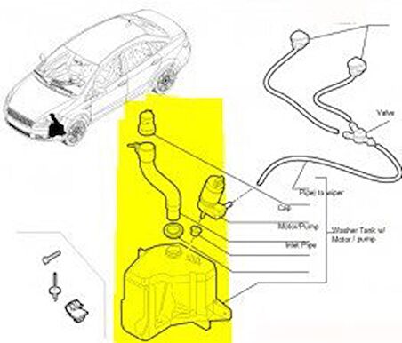 Fiat Linea Silecek Fıskiye Depo Borusu [Mga] (51834926)